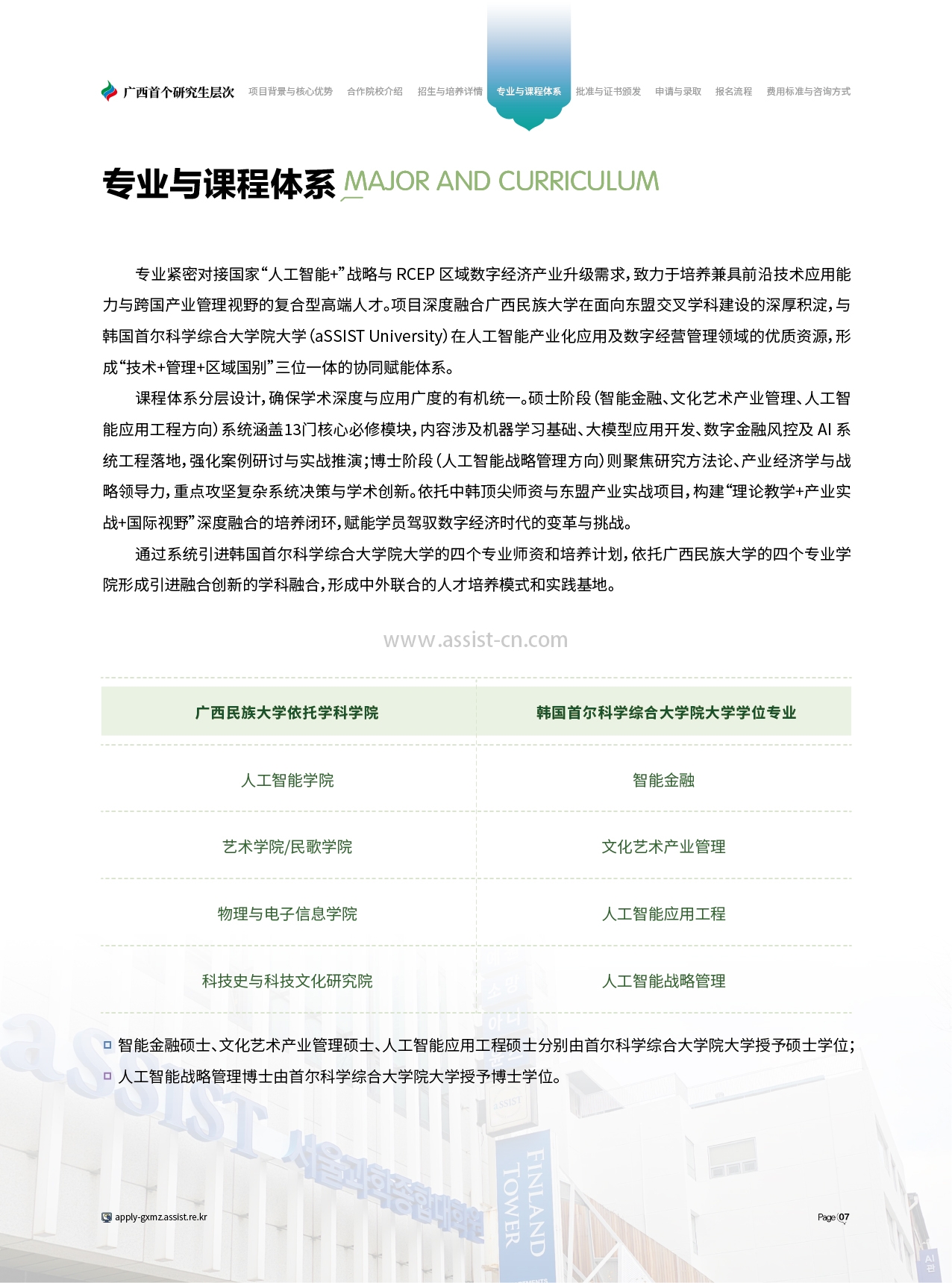 中外合作办学-首尔科大+广西民大-招生简章_画板11